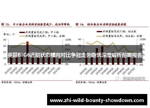 英超BIG6近期状态横向对比争冠走势隐忧深度解析前瞻报告