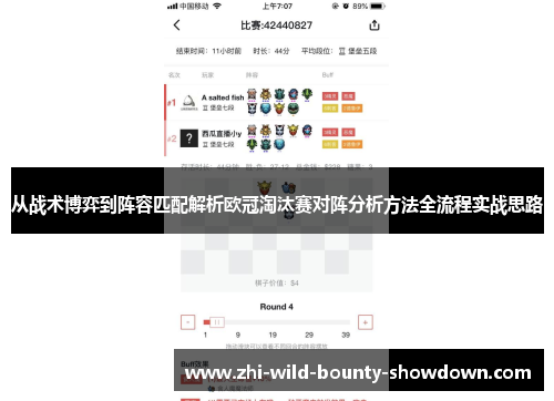 从战术博弈到阵容匹配解析欧冠淘汰赛对阵分析方法全流程实战思路