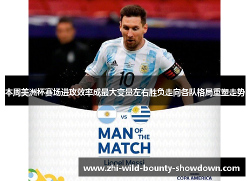 本周美洲杯赛场进攻效率成最大变量左右胜负走向各队格局重塑走势