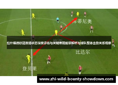 拉什福德欧冠赛场状态深度评估与关键表现前景解析与球队整体走势关系观察