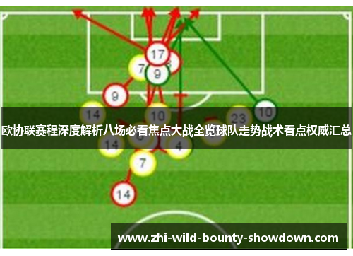 欧协联赛程深度解析八场必看焦点大战全览球队走势战术看点权威汇总