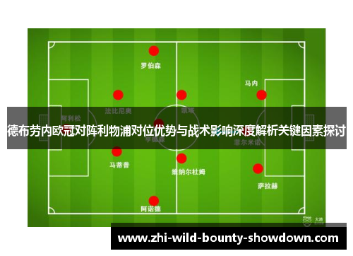 德布劳内欧冠对阵利物浦对位优势与战术影响深度解析关键因素探讨