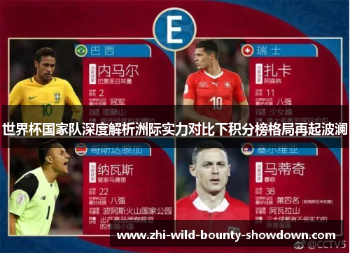 世界杯国家队深度解析洲际实力对比下积分榜格局再起波澜