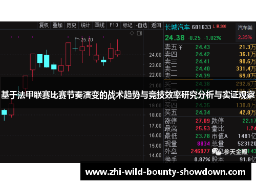 基于法甲联赛比赛节奏演变的战术趋势与竞技效率研究分析与实证观察
