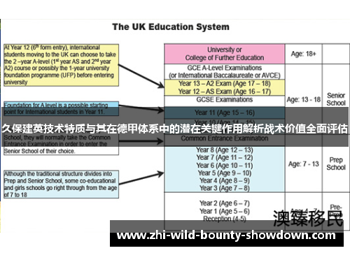 久保建英技术特质与其在德甲体系中的潜在关键作用解析战术价值全面评估