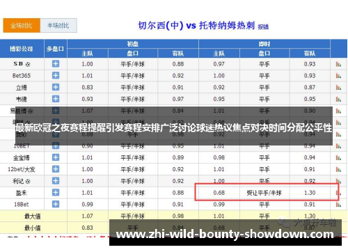 最新欧冠之夜赛程提醒引发赛程安排广泛讨论球迷热议焦点对决时间分配公平性