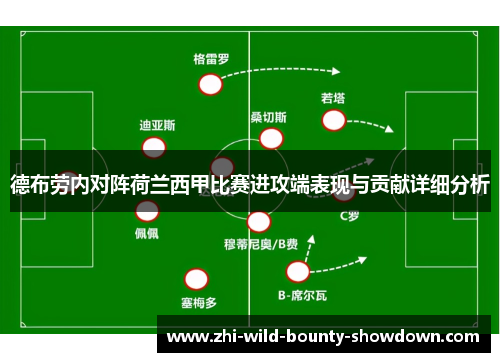 德布劳内对阵荷兰西甲比赛进攻端表现与贡献详细分析