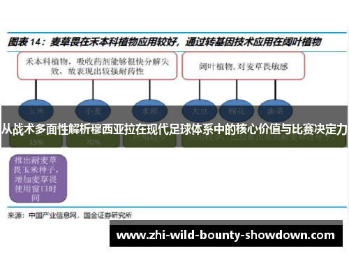 从战术多面性解析穆西亚拉在现代足球体系中的核心价值与比赛决定力